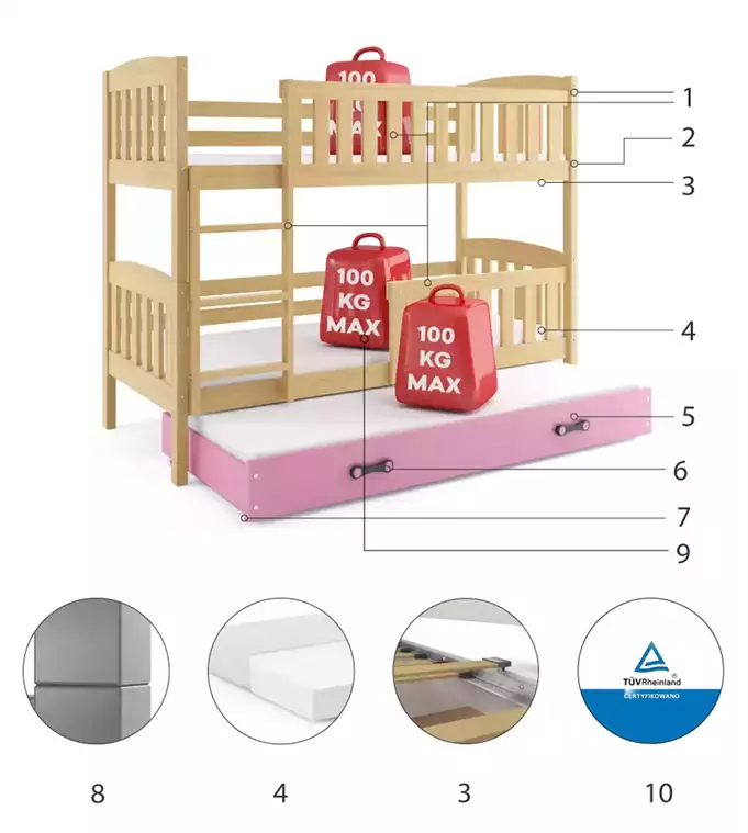 KUBUŚ 3-person youth bed 90x200 with mattress and drawer, pine/pink - Image 6