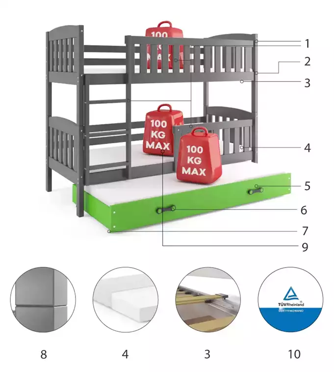 KUBUŚ 3-person youth bed 90x200 with drawer, graphite/green - Image 6