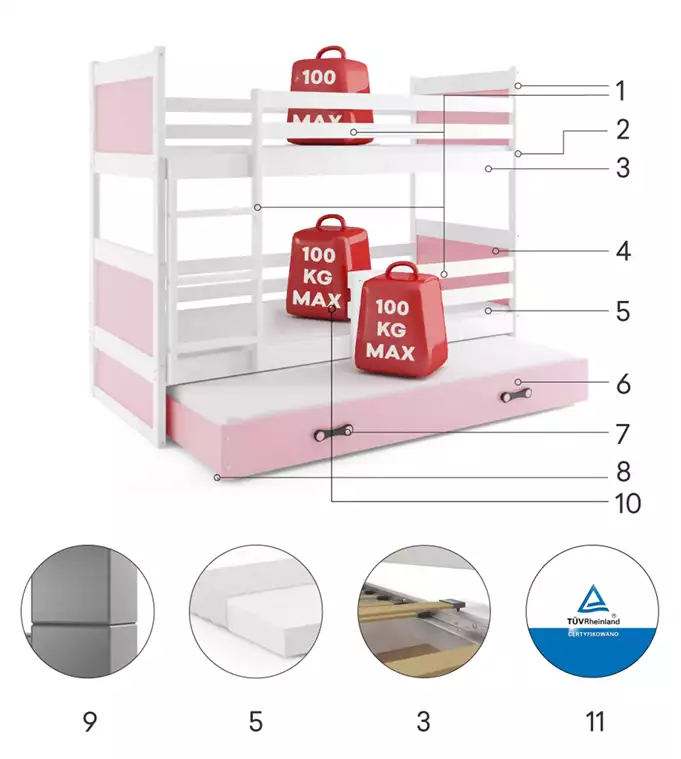RICO 90X190 three-person youth bed with mattress and drawer, white/pink - Image 6