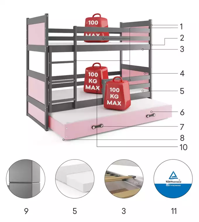 RICO 90X190 triple youth bed with mattress and drawer, graphite/pink - Image 6