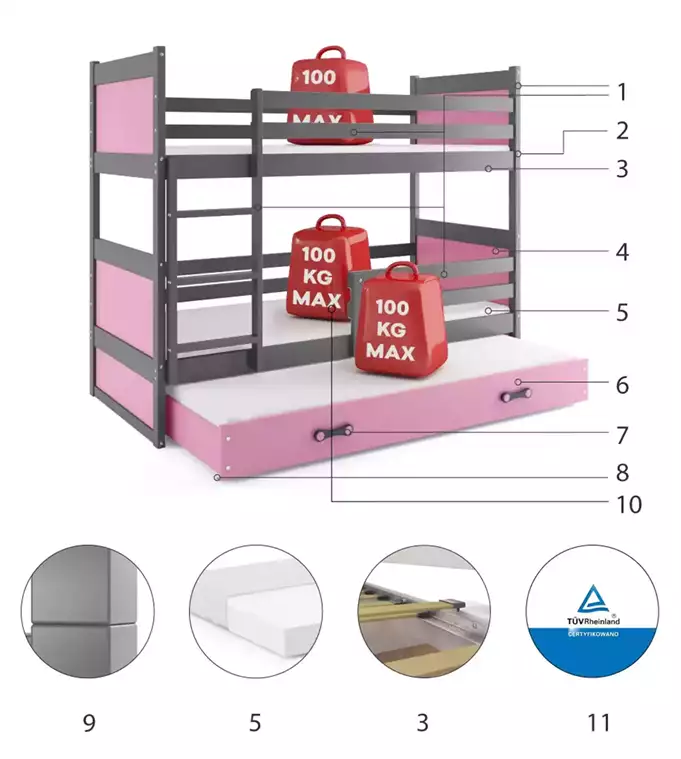RICO 90X200 three-person youth bed with drawer, graphite/pink - Image 6