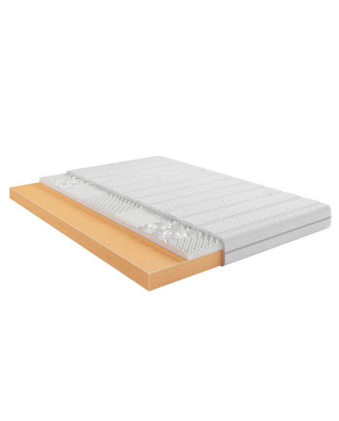 Active mattress, 100x200 cm, double-sided, polyurethane foam, removable cover, H2, Comforteo - Image 4