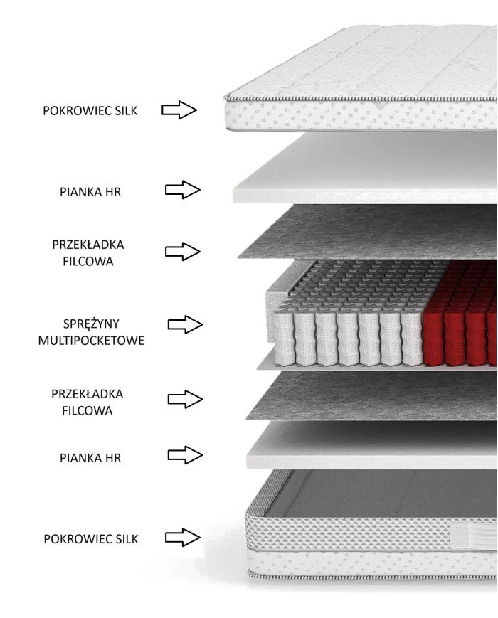 Best mattress, 120x200 cm, double-sided, with many pockets, spring, removable cover, H4, Comforteo - Image 6