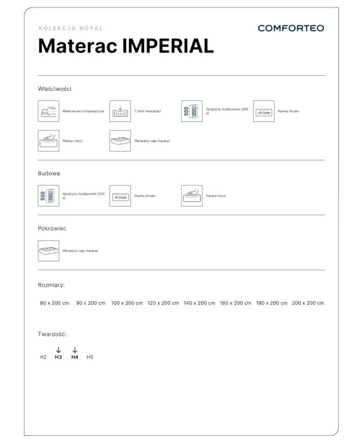 Imperial mattress, 200x200 cm, double-sided, with multi-pocket springs, viscoelastic and "Xfoam", H3/H4, Comforteo - Image 6