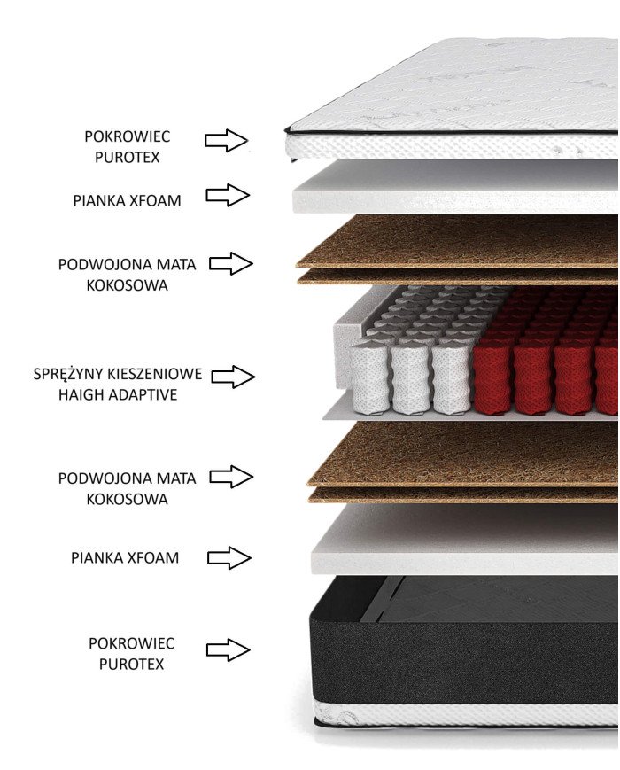 Medical mattress, dark, 80x200 cm, double-sided, pocket springs, coconut color, removable cover, H5, Comforteo - Image 5
