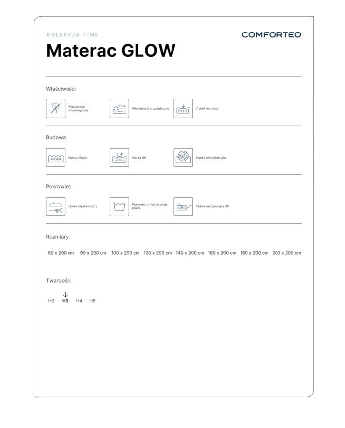 Medical mattress "Glow", 200x200 cm, double-sided, foam, HR foam and Xfoam, removable cover, H3, Comforteo - Image 7