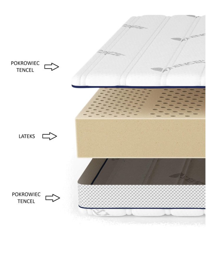 Healthy medical mattress, 140x200 cm, double-sided, foam, latex, removable cover, H5, Comforteo - Image 5