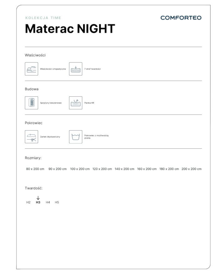 Night mattress, 90x200 cm, double-sided, pocket springs, HR foam, H3, Comforteo - Image 7