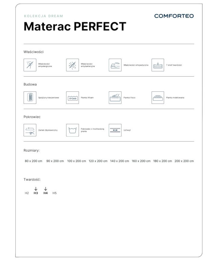 Excellent mattress, 90x200 cm, double-sided, pocket springs, viscoelastic and Xfoam, H3/H4, Comforteo - Image 7