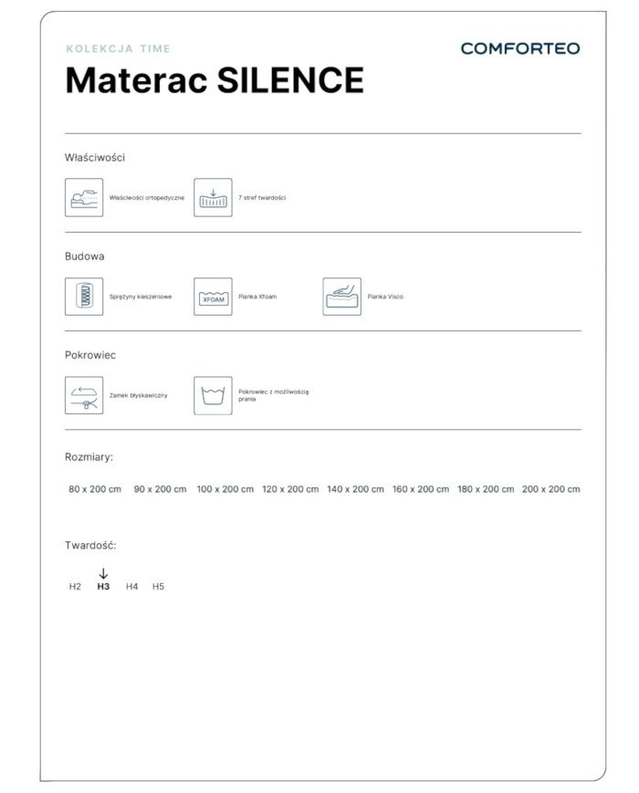 Mattress "Silence", 160x200 cm, double-sided, pocket springs, Visco and Xfoam, H3, Comforteo - Image 7