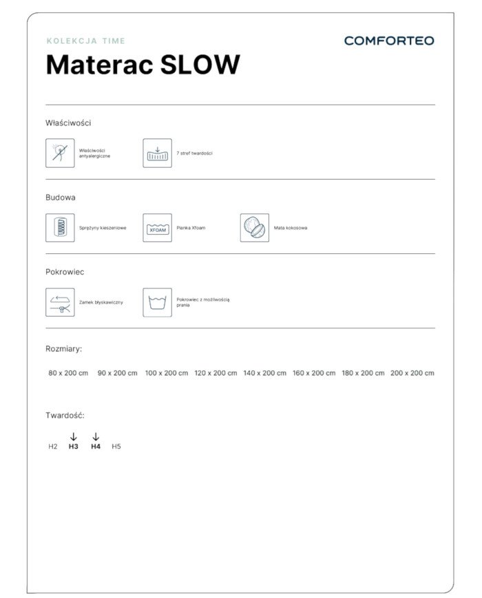 Slow mattress, 80x200 cm, double-sided, pocket springs, coconut, foam, H3/H4, Comforteo - Image 7