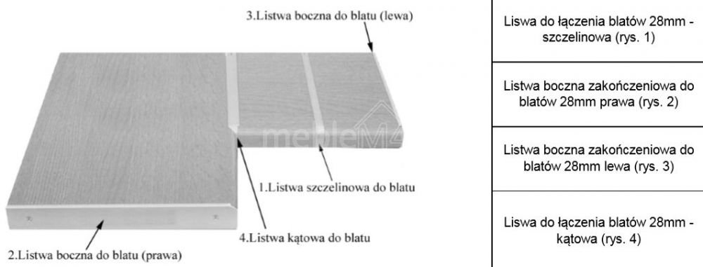Kitchen countertop manufacturer 10, thickness 38 mm, cremona oak - Image 3