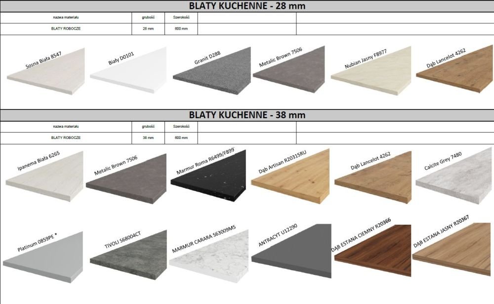 Kitchen countertop manufacturer 10 thickness 38 mm tivoli - Image 2