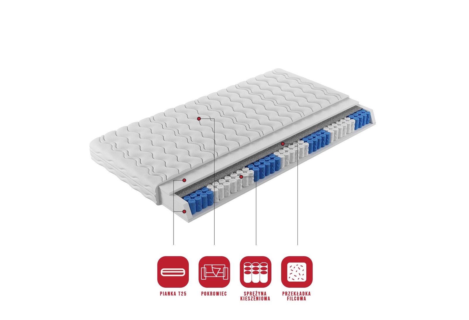 MONTI pocket mattress 160x200 cm ADRK - Image 2
