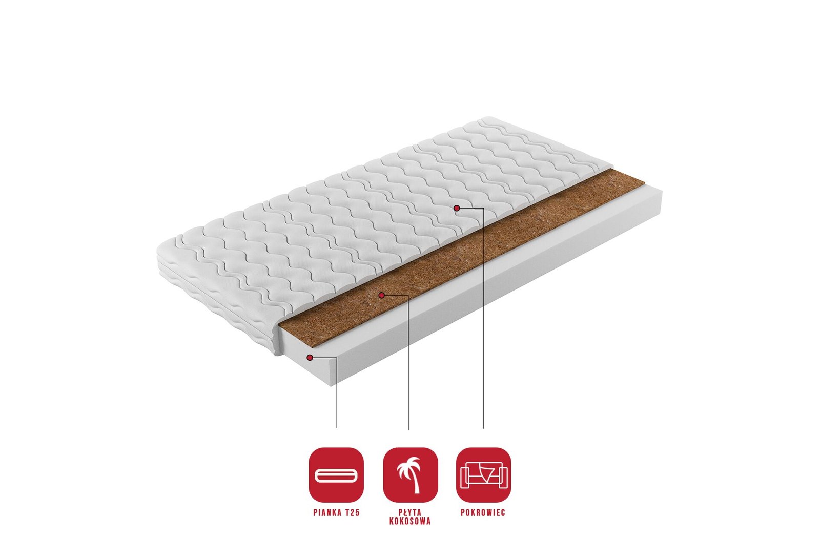 AREL foam mattress 180x200 cm ADRK - Image 2