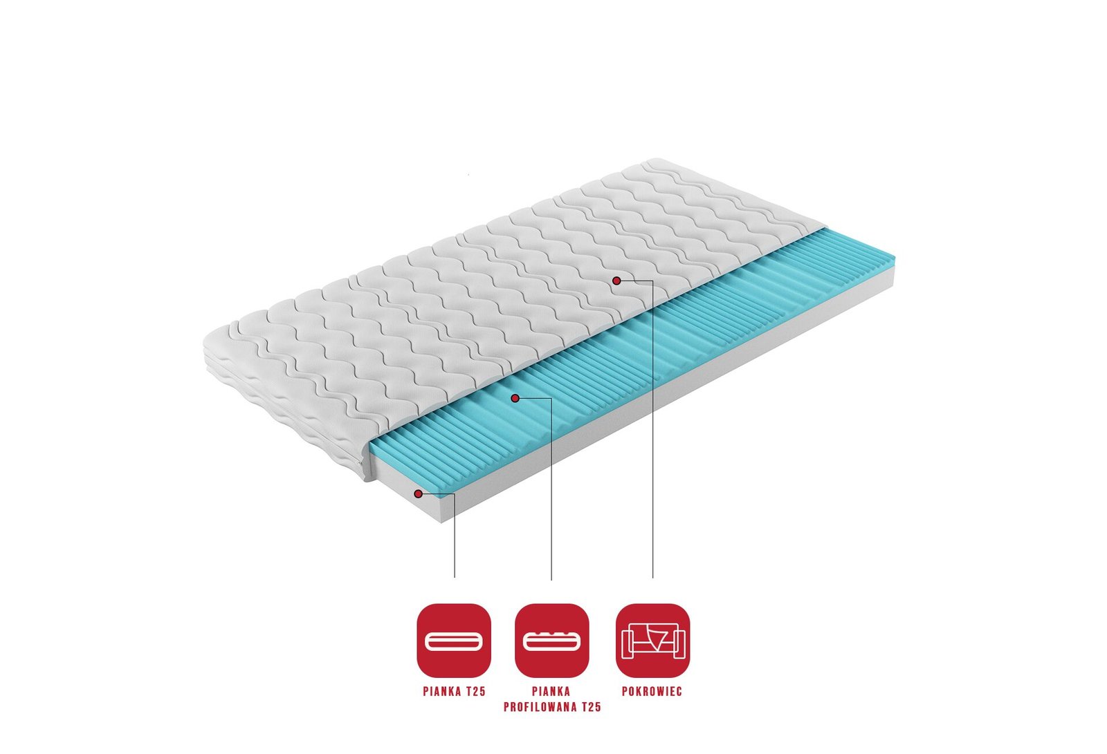 CARL foam mattress 80x200 cm ADRK - Image 2