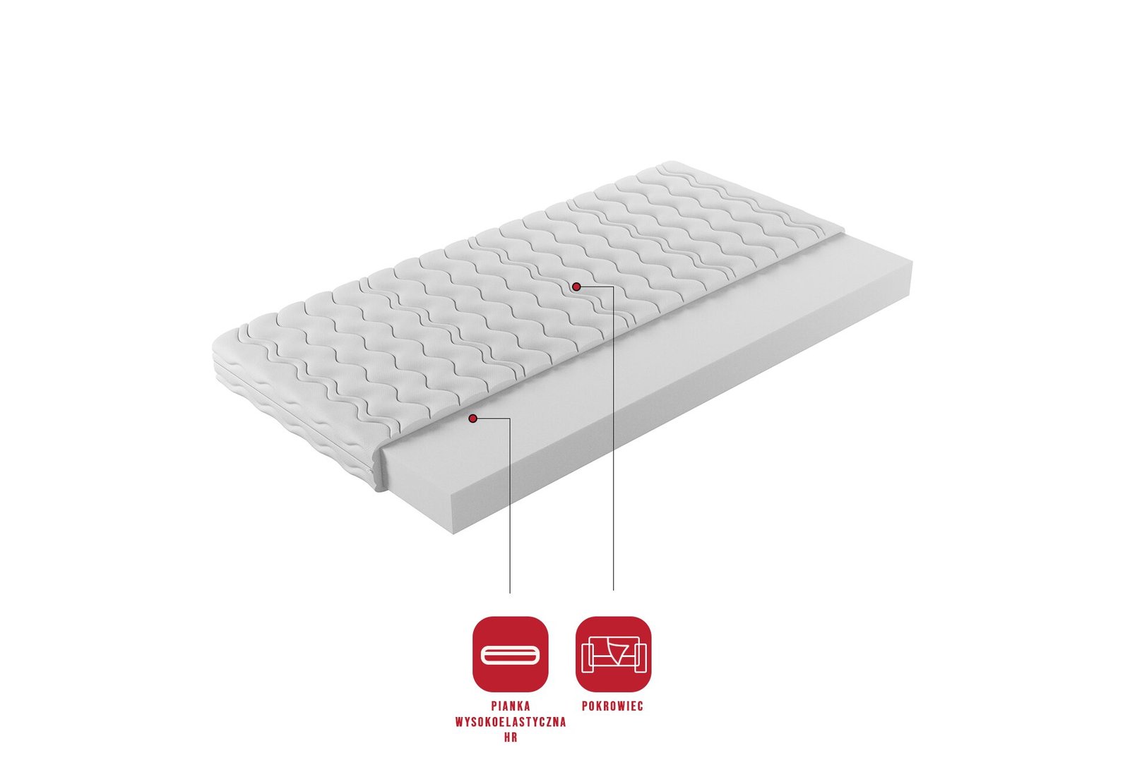 Mattress HR 160x200 cm ADRK - Image 2