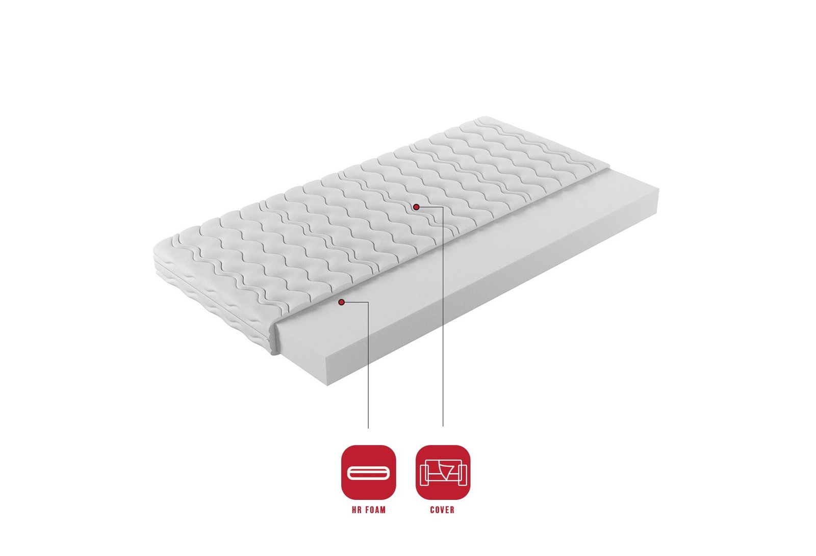 Mattress HR 160x200 cm ADRK - Image 3